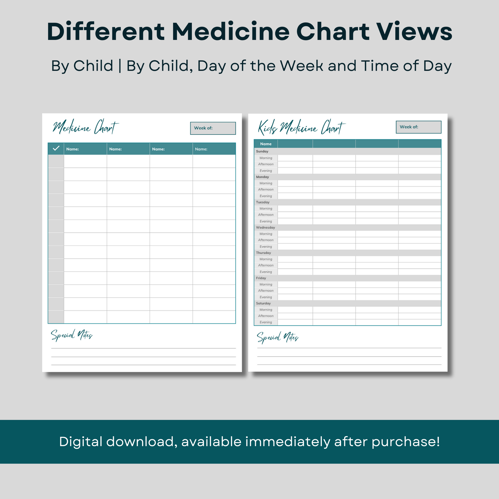 Babysitter information package - printable medicine charts.